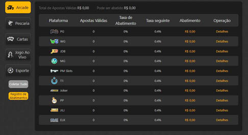 Resultados blaze double