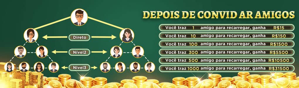 We transfer gratuito portugues